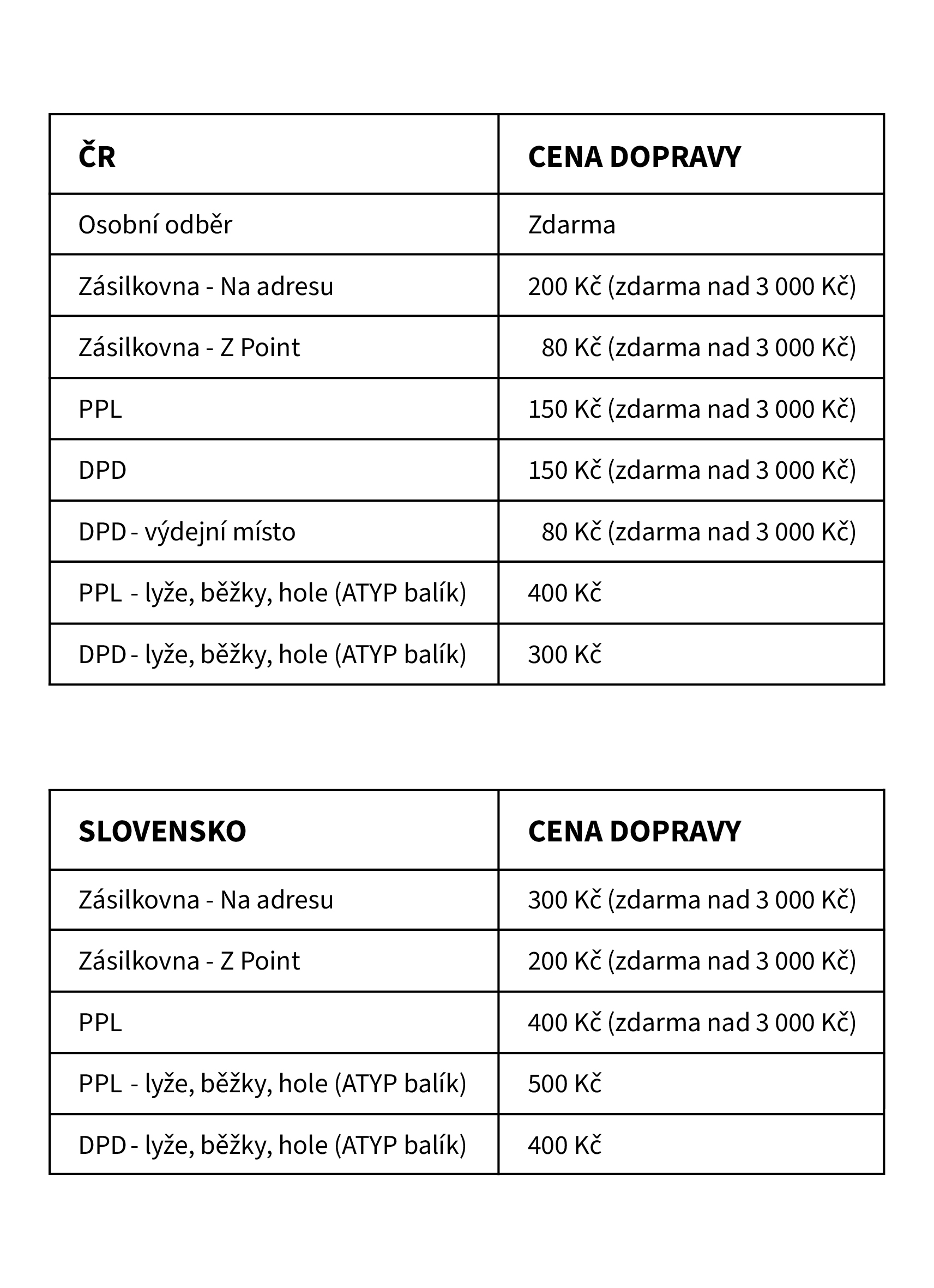doprava a platba tabulka_1